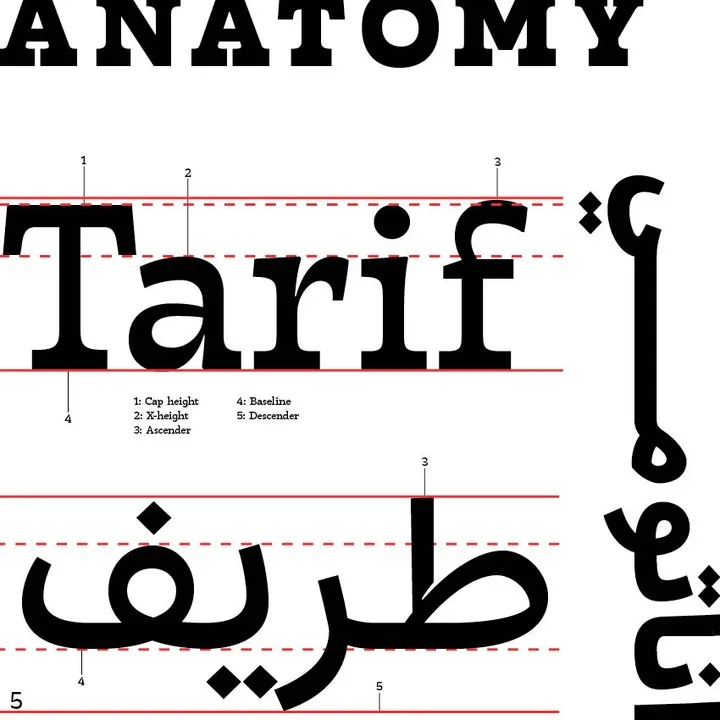 Tarif Type Specimen — 2